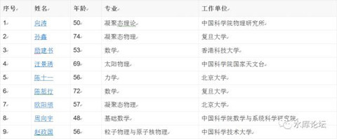 正本清源说奥派（2）--- 富国强民 - 水库论坛_欧神文集_欧成效 - 房产投资官网 ...