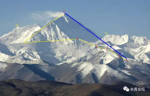 正本清源说奥派（4）--- 有限理性 - 水库论坛_欧神文集_欧成效 - 房产投资官网 ...