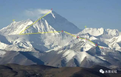 正本清源说奥派（4）--- 有限理性 - 水库论坛_欧神文集_欧成效 - 房产投资官网 ...