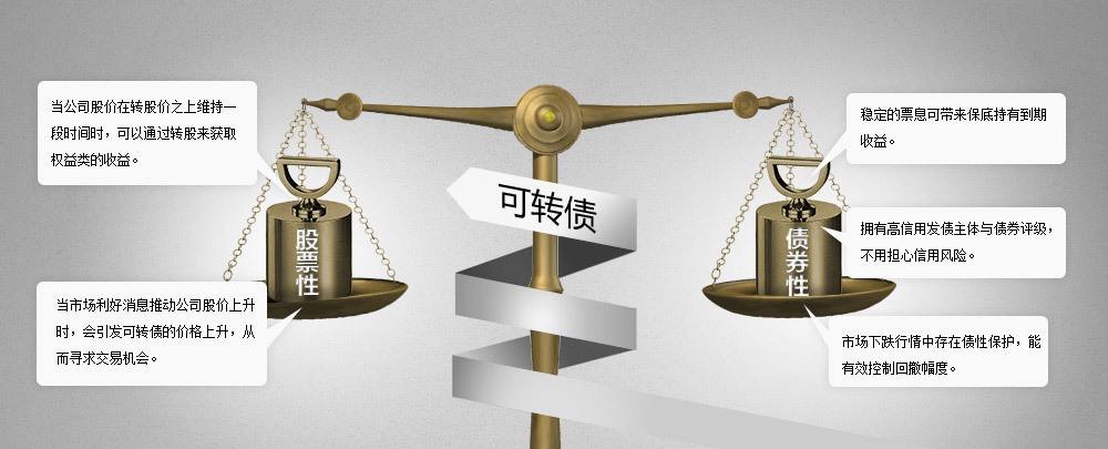 可转债.jpg