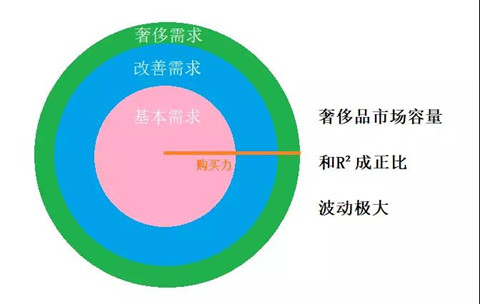 海草，海草 #F1660 - 水库论坛_欧神文集_欧成效  - 房产投资官网