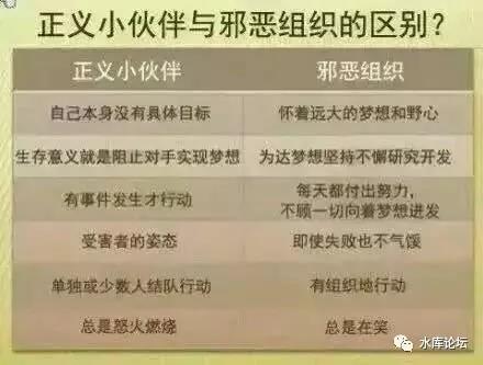 不公平地揍人 #F1340 - 水库论坛_欧神文集_欧成效  - 房产投资官网