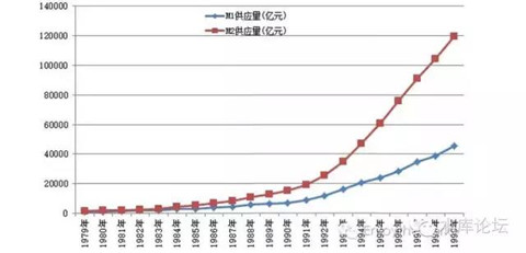 《中产阶级如何保护自己的财富》#F720 03.jpg