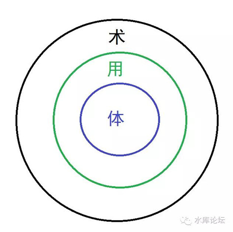 《中产阶级如何保护自己的财富》#F720 02.jpg