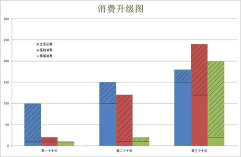 螳螂捕蝉的朝鲜楼市 #1760 04.jpg