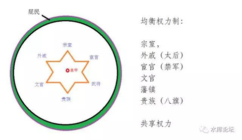 司马懿的魏晋孽债 #F1440 08.jpg