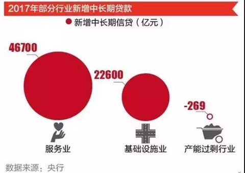 我命令，把钱赶到实体经济 #1800 - 水库论坛_欧神文集_欧成效  - 房产投资官网 ... ...