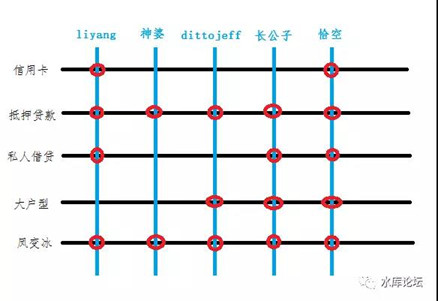 鬼魅伎俩 05.jpg