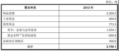 正本清源比特币（二）---- ICO #1250 03.jpg