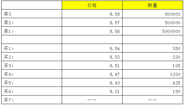 价格（二）-----搭桥 #560 02.jpg