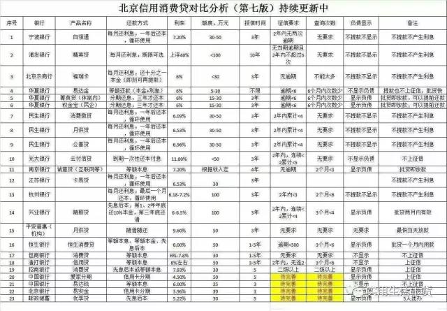 小密圈问题荟萃五月（上）#1410 04.jpg