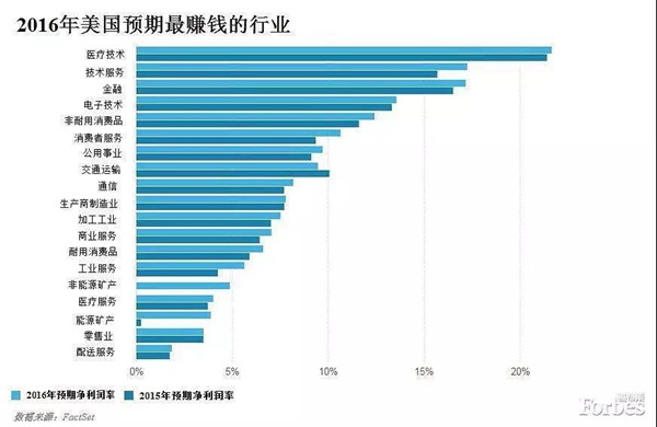 金融业的折旧　#1780 03.jpg