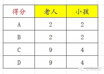 市场营销入门 #210 - 水库论坛_欧神文集_欧成效  - 房产投资官网