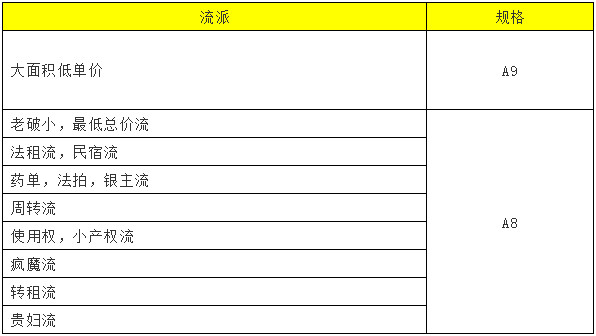 列兵和阶层 #540 03.jpg