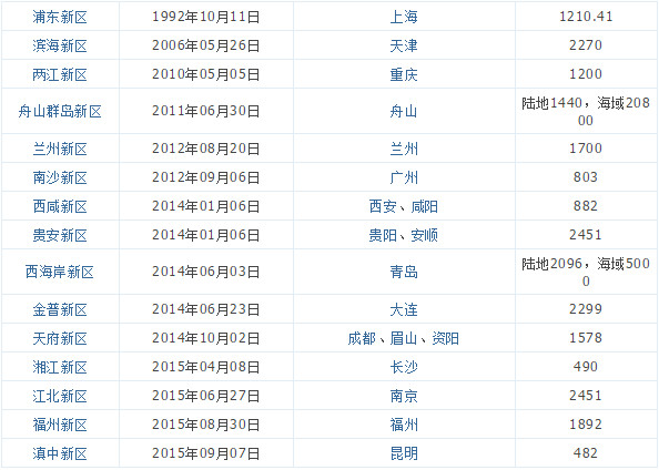 城市规划导论（三）----- 可以预测 #600 02.jpg