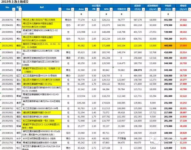 城市规划导论（四）----板块轮动 #610 04.jpg