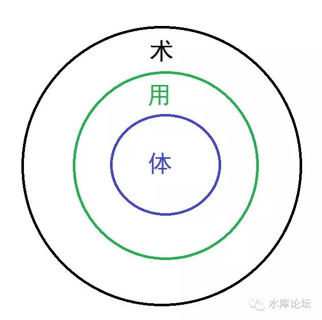 知识付费 2.0 #D01 03.jpg