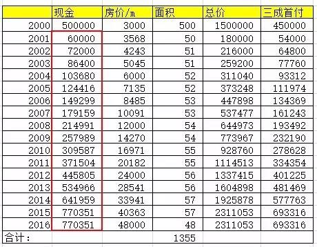 更多更早的金钱 #2040 04.jpg