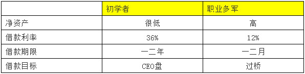 短借的场合 #2410 04.jpg