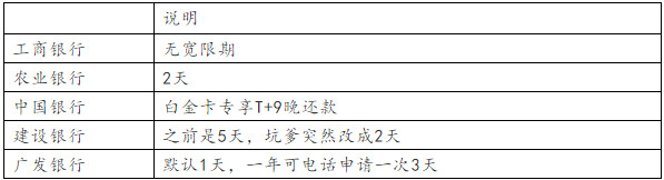 信用卡之雕虫小道 #2170 044.jpg