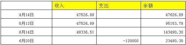 我是怎样一眼识破假流水的 #1330 03.jpg