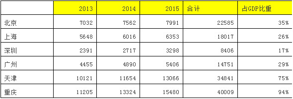 下一站·重庆（上） #2650 05.jpg