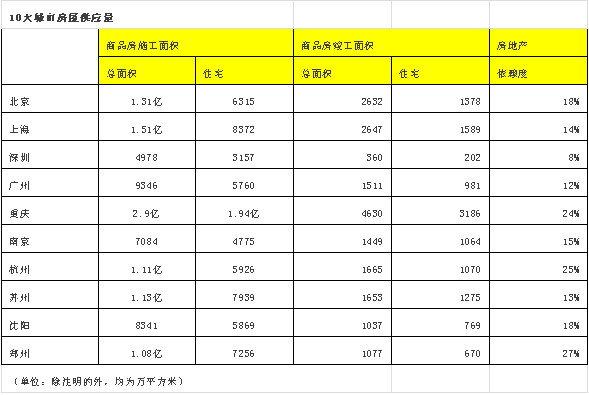 下一站·重庆（上） #2650 06.jpg