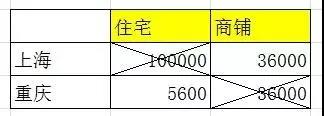 异大陆的审美观 #2700 07.jpg