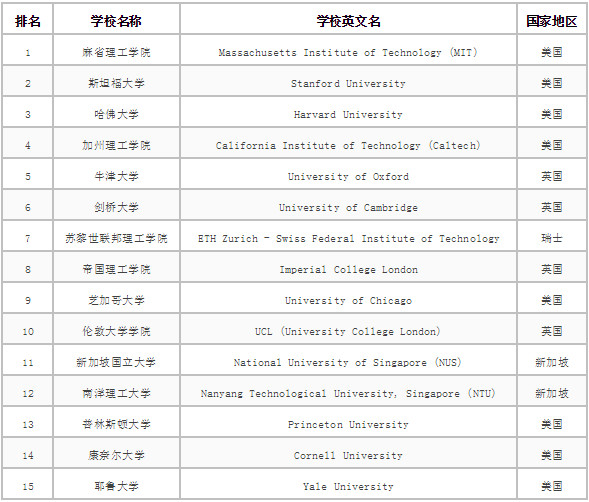 清北学生在哈耶普面前有没有自卑感 #F1940 04.jpg