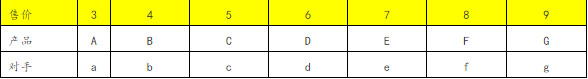 marketing涨价急先锋 #F1960 02.jpg