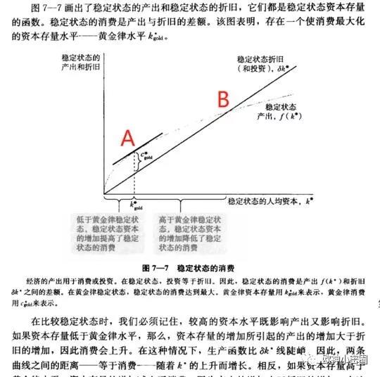 欧神小密圈（2018.09.18 上）：眼界浅，井蛙。 - 水库论坛_欧神文集_欧成效 - 房产投资官网 ... ... ...