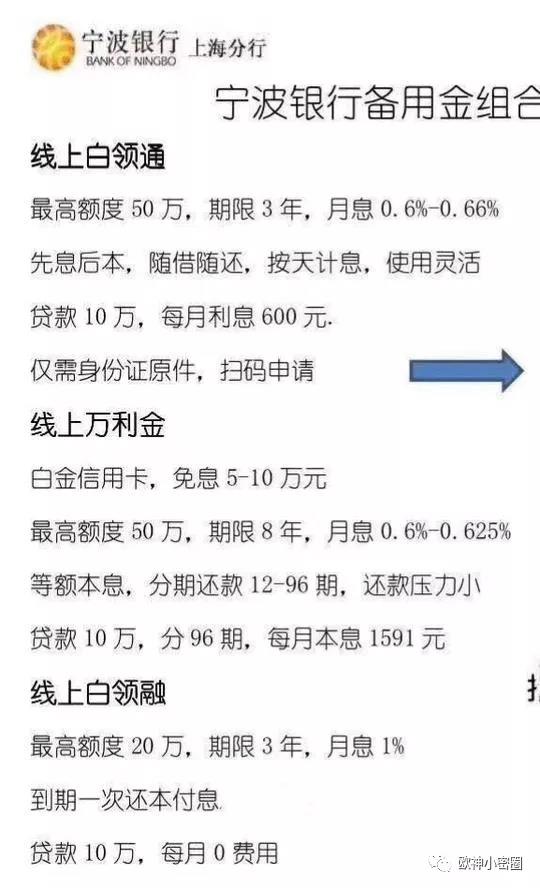 欧神小密圈（2018.09.19 下）：主场还是自住先完成一二套，对的。 - 水库论坛_欧神文集_欧成效  - 房产投资 ...