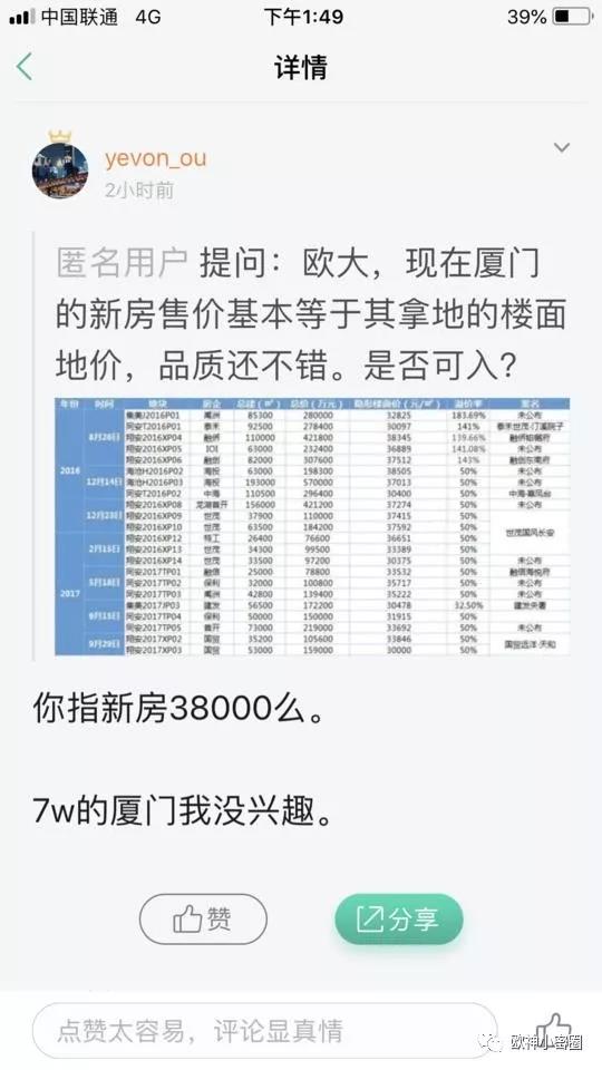 欧神小密圈（2018.09.01 上）：圈内吼，贷款中介比我更熟悉关键词。 - 水库论坛_欧神文集_欧成效 - 房产投  ...