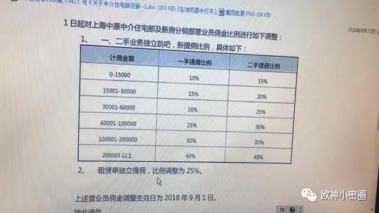 欧神小密圈（2018.09.01 下）：你既然有辞职的自由，当然不是暴力。 - 水库论坛_欧神文集_欧成效 - 房产投  ...