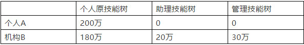 关于两种发展路径的自觉 #Y27 - 水库论坛_欧神文集_欧成效 - 房产投资官网