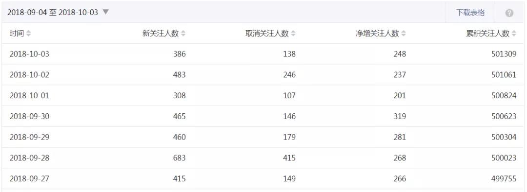 水库论坛 : 水库五十万 #F2030