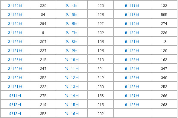 水库论坛 : 水库五十万 #F2030