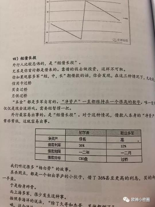 欧神小密圈（2018.10.16） - 水库论坛_欧神文集_欧成效 - 房产投资官网