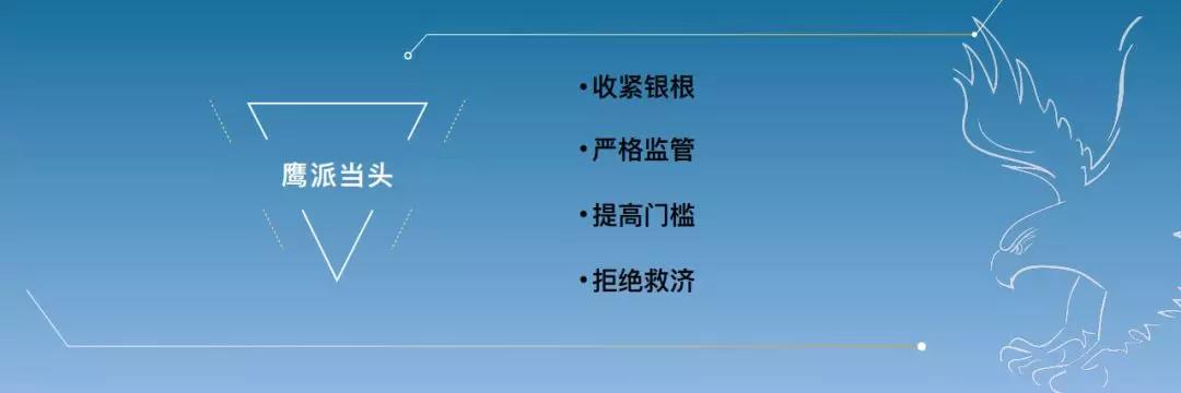 未来二年中国楼市整体判断 #D12 - 水库论坛_欧神文集_欧成效 - 房产投资官网