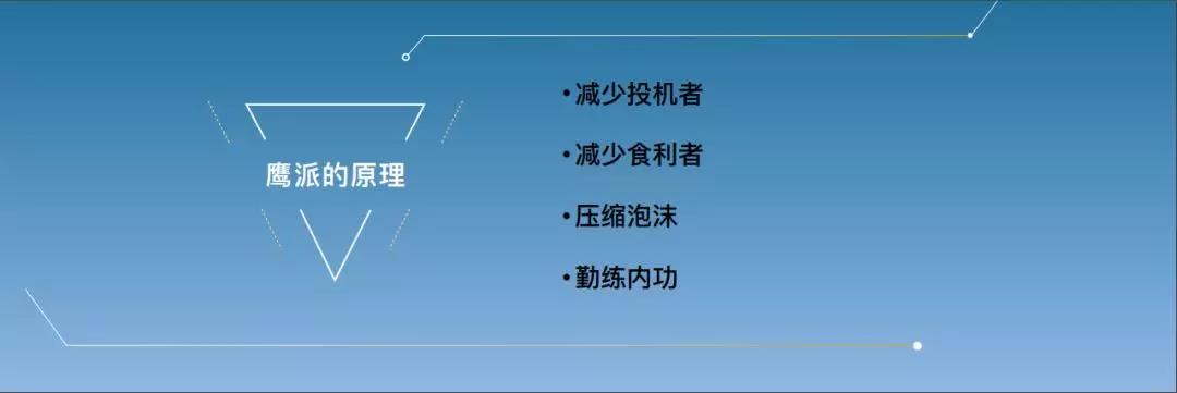 未来二年中国楼市整体判断 #D12 - 水库论坛_欧神文集_欧成效 - 房产投资官网