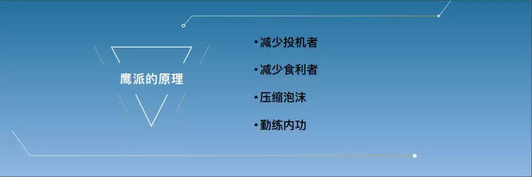 未来二年中国楼市整体判断 #D12 - 水库论坛_欧神文集_欧成效 - 房产投资官网