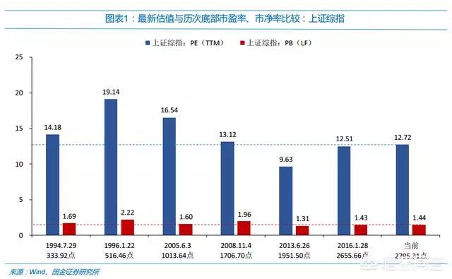 合伙做生意的641 #F2080 - 水库论坛_欧神文集_欧成效 - 房产投资官网