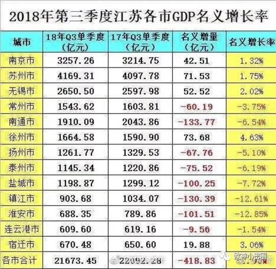 欧神小密圈（2018.10.24）： - 水库论坛_欧神文集_欧成效 - 房产投资官网