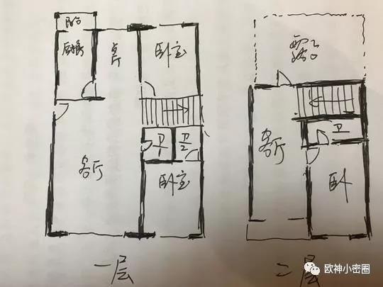 欧神小密圈（2018.10.27 全） - 水库论坛_欧神文集_欧成效 - 房产投资官网