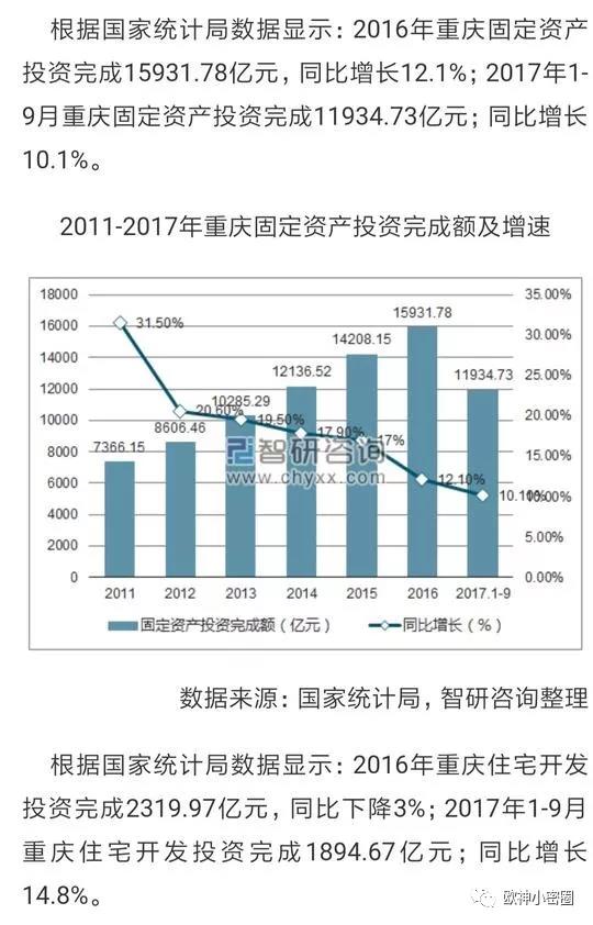 水库论坛|欧神文集|欧神小密圈|欧成效|房产投资官网