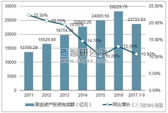 水库论坛|欧神文集|欧神小密圈|欧成效|房产投资官网