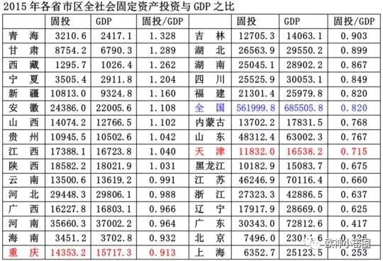 水库论坛|欧神文集|欧神小密圈|欧成效|房产投资官网