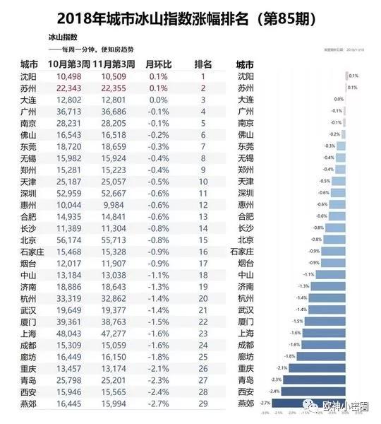 水库论坛|欧神文集|欧神小密圈|欧成效|房产投资官网