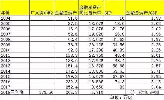 水库论坛|欧神文集|欧神小密圈|欧成效|房产投资官网