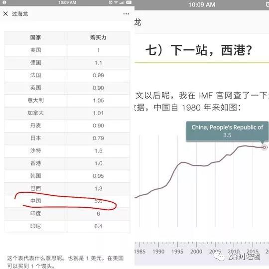 水库论坛|欧神文集|欧神小密圈|欧成效|房产投资官网